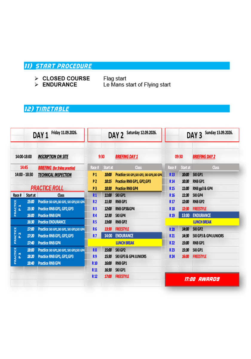 Alpe Adria JetSki Tour - Porec 2026