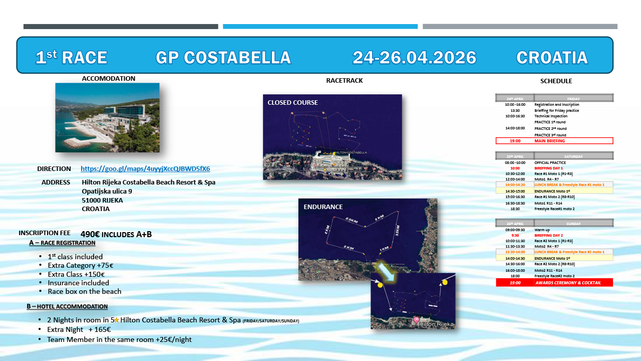 Aquabike Jet Ski Competitions Calendar 2026