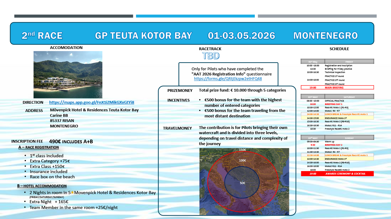 Aquabike Jet Ski Competitions Calendar 2026