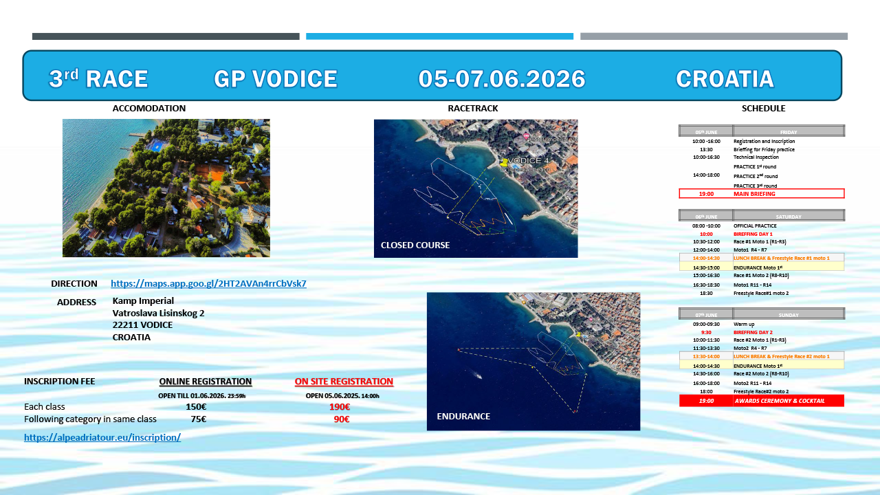 Aquabike Jet Ski Competitions Calendar 2026