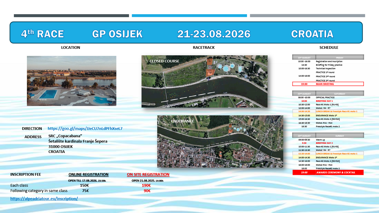 Aquabike Jet Ski Competitions Calendar 2026