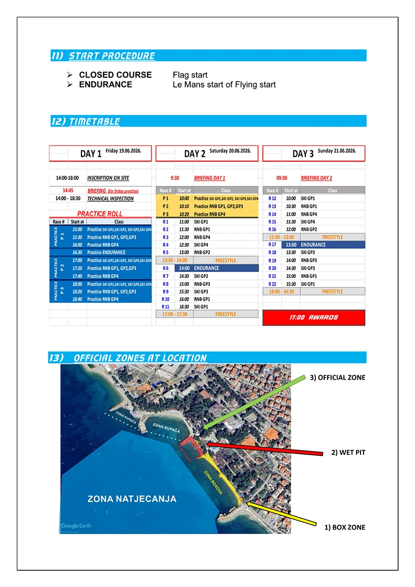 Alpe Adria JetSki Tour - Vodice 2026